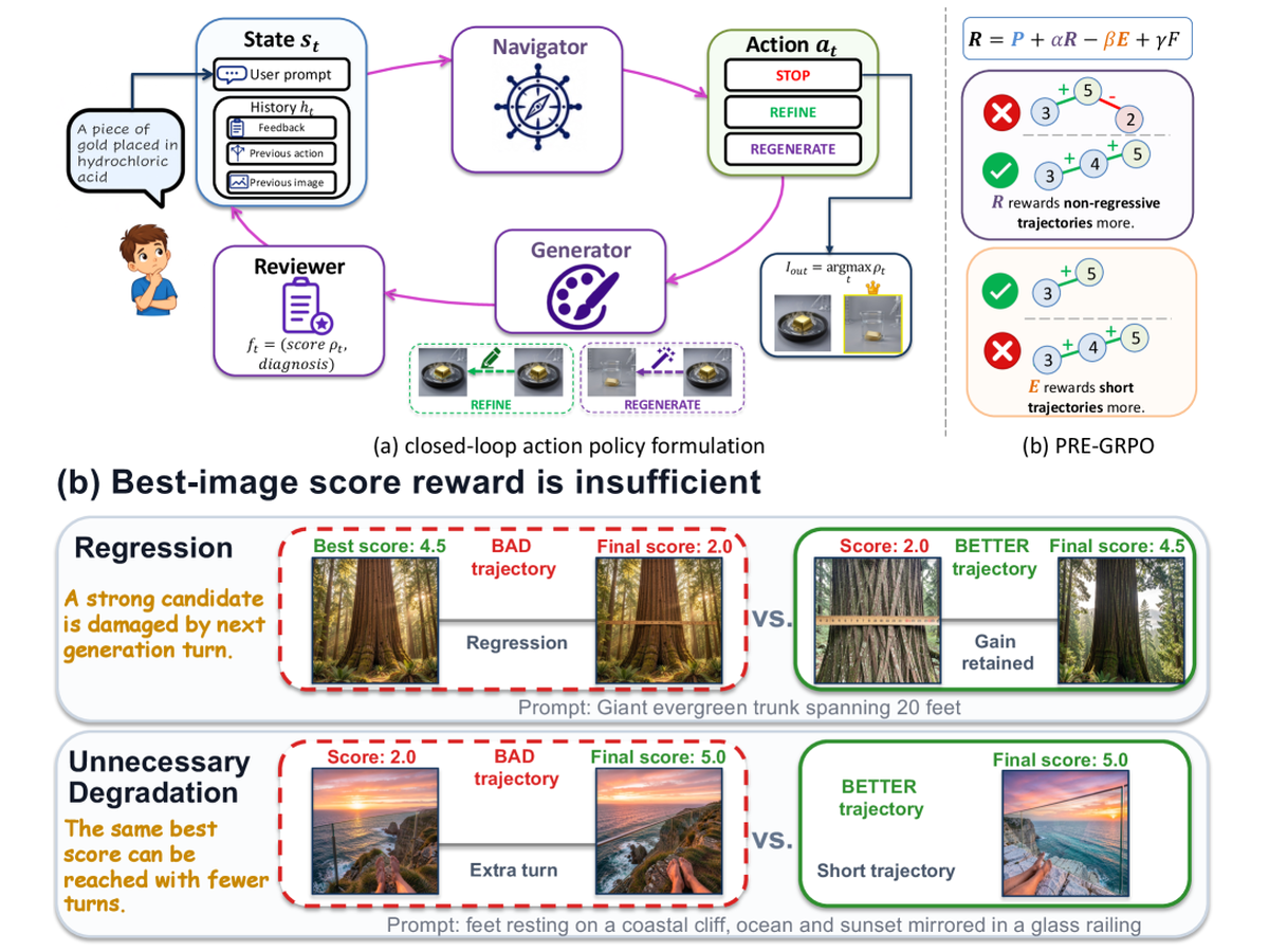 Generation Navigator: A State-Aware Agentic Framework for Image Generation